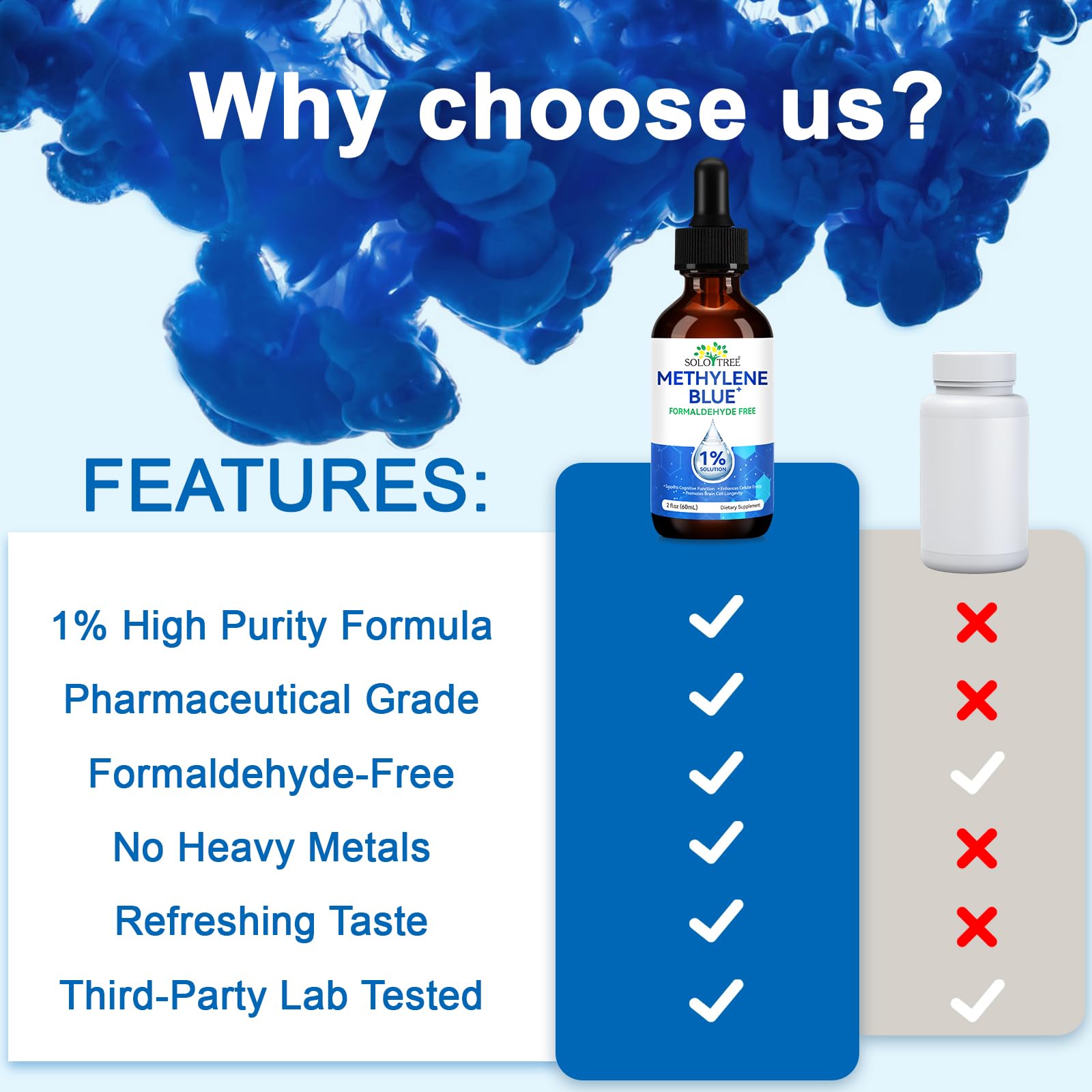 ZIXAOK Methylene Blue Liquid Supplement lifestyle setting