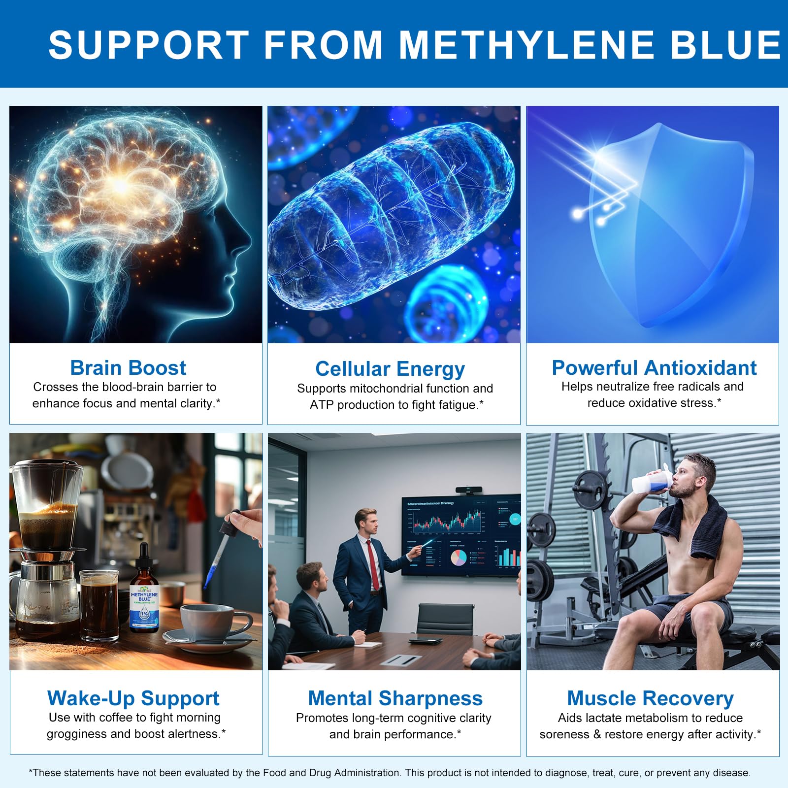 ZIXAOK Methylene Blue Liquid Supplement packaging dimensions