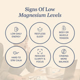 ZnS Health Magnesium Complex 500mg with measuring spoon