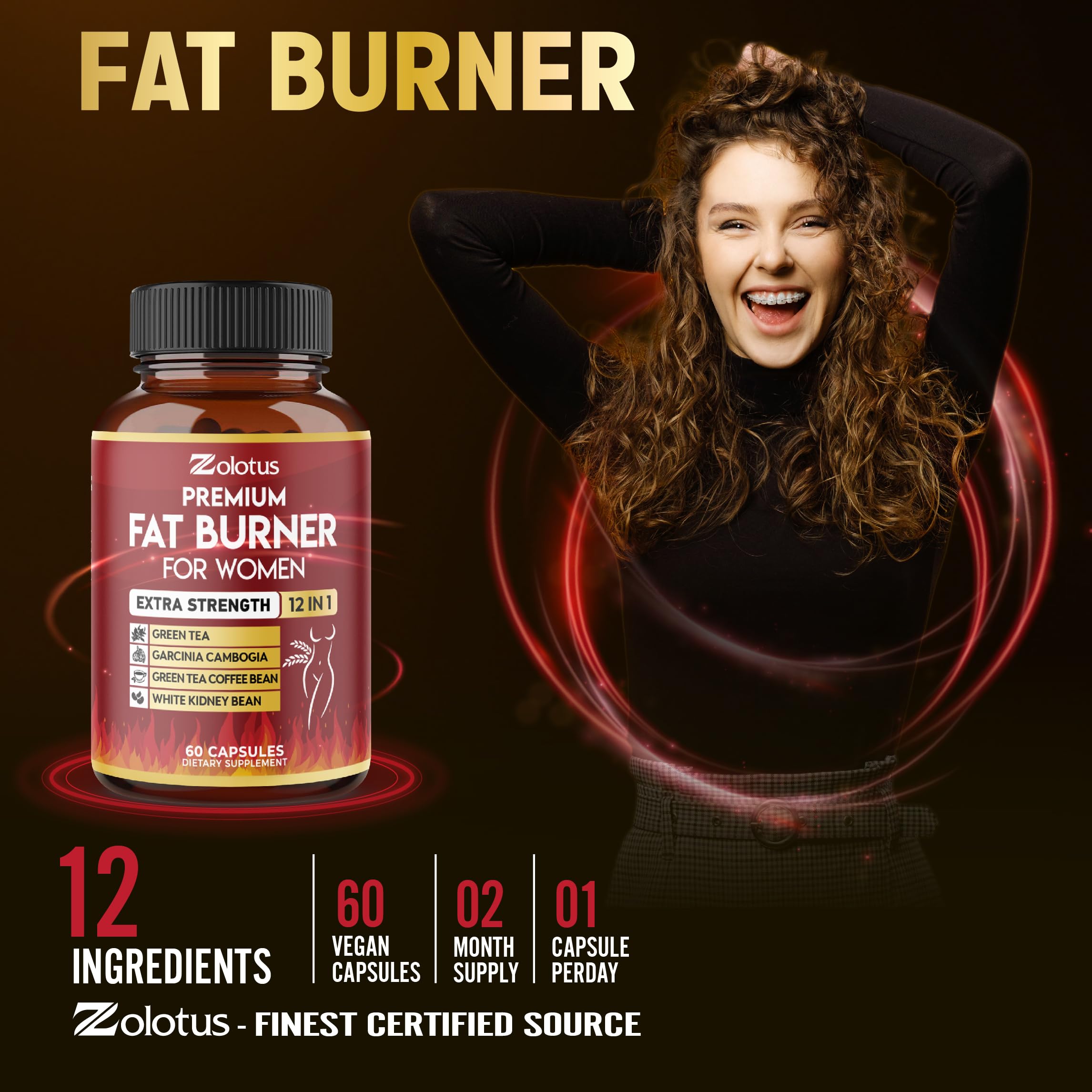 Zolotus Fat Burner Capsules back view with dosage information