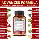 Zolotus Fat Burner Capsules close-up of ingredients list