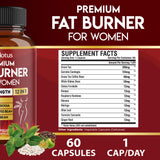 Zolotus Fat Burner Capsules side view showing label