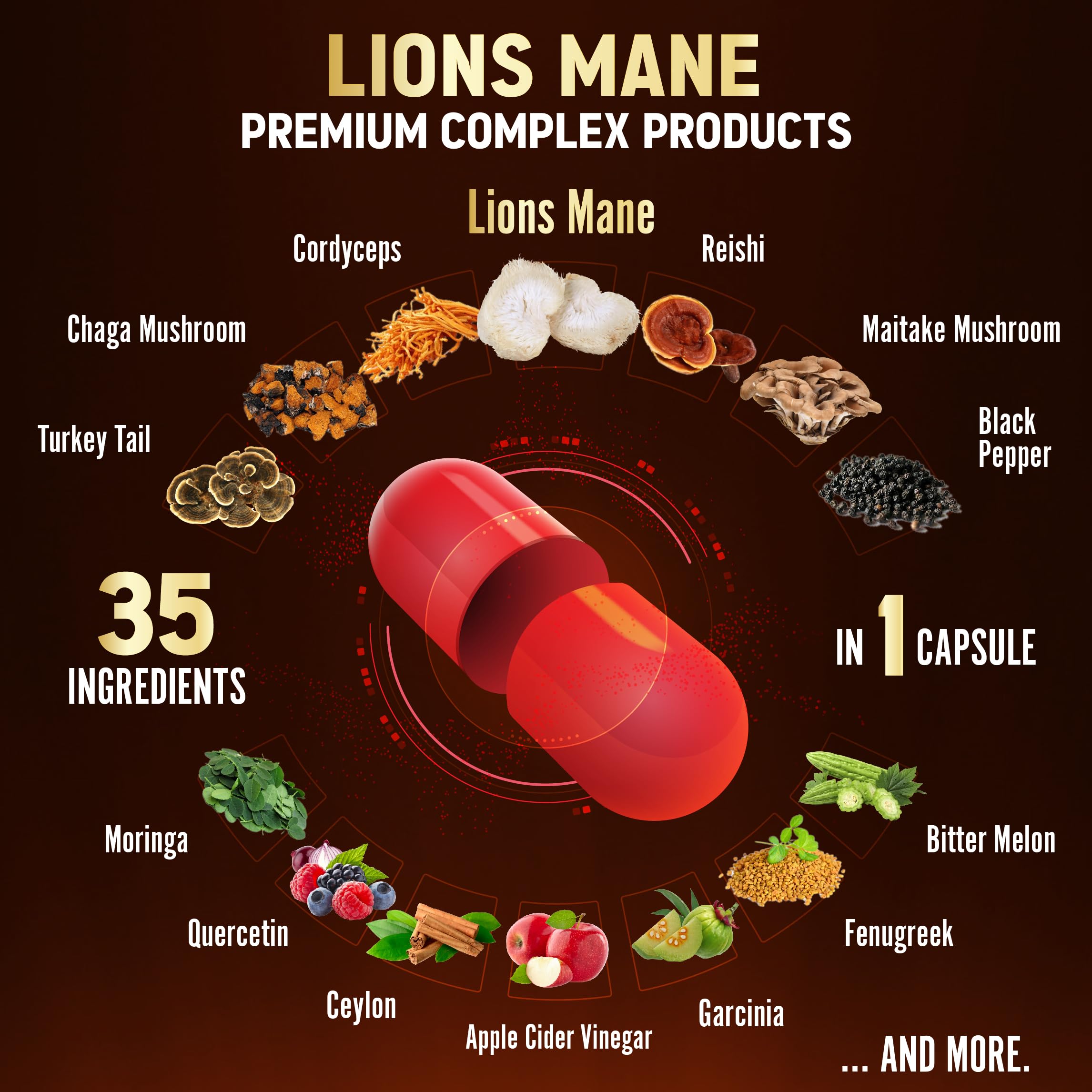 Zolotus Mushroom Supplement capsules close-up