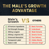 Zonata Male's Strength Supplements ingredients list