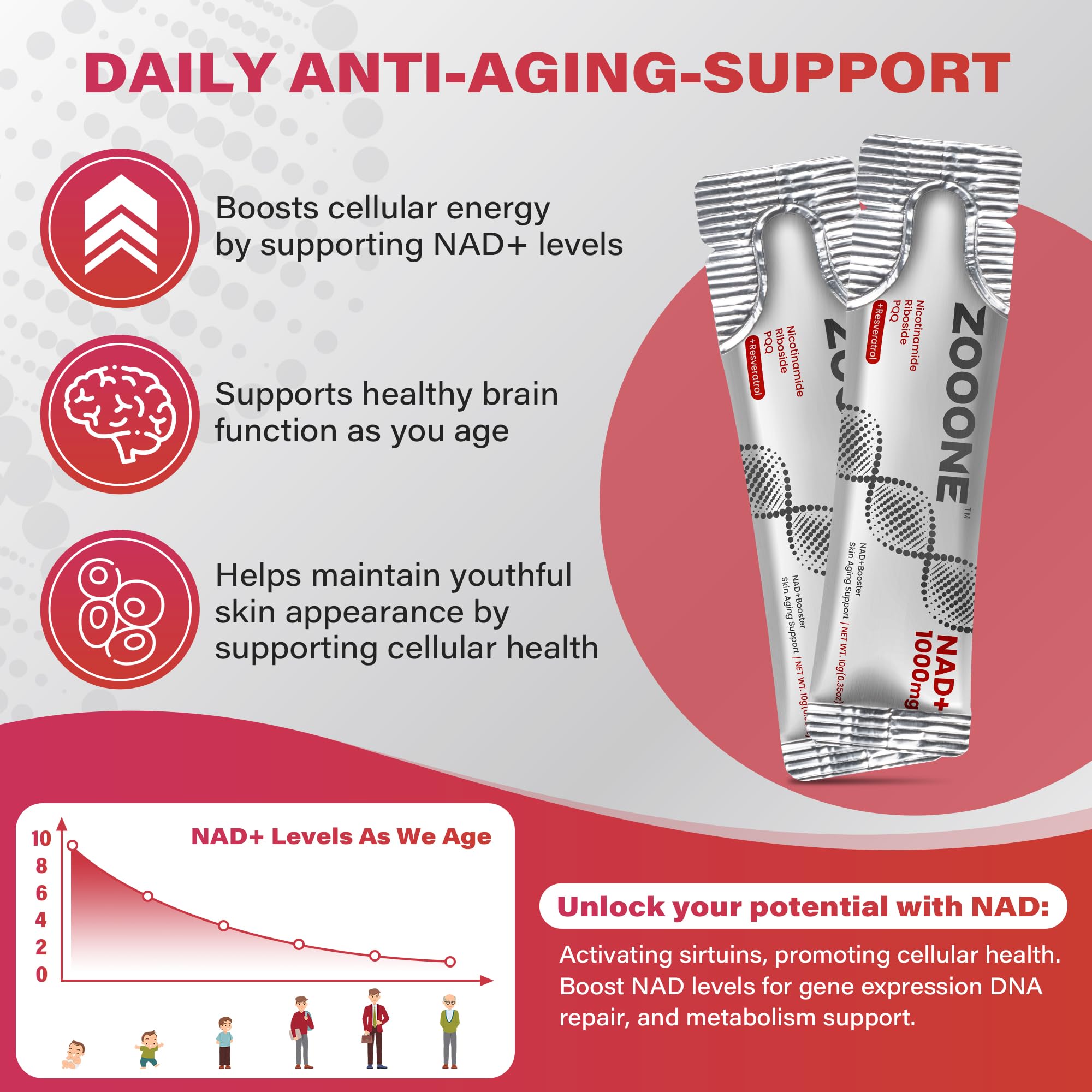 zooone NAD+ Supplement liquid bar close-up