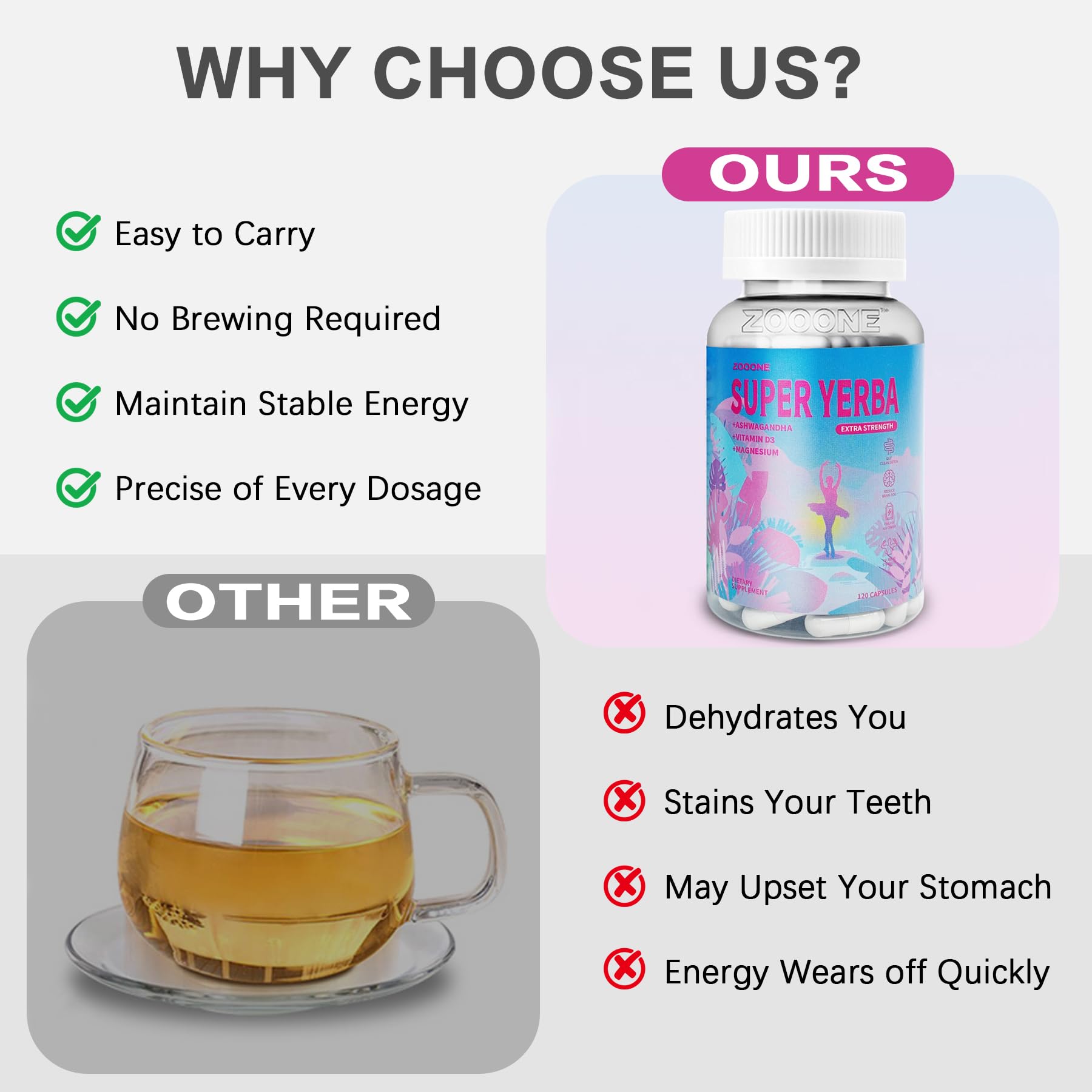 zooone Yerba Mate Capsules bottle with a measuring spoon