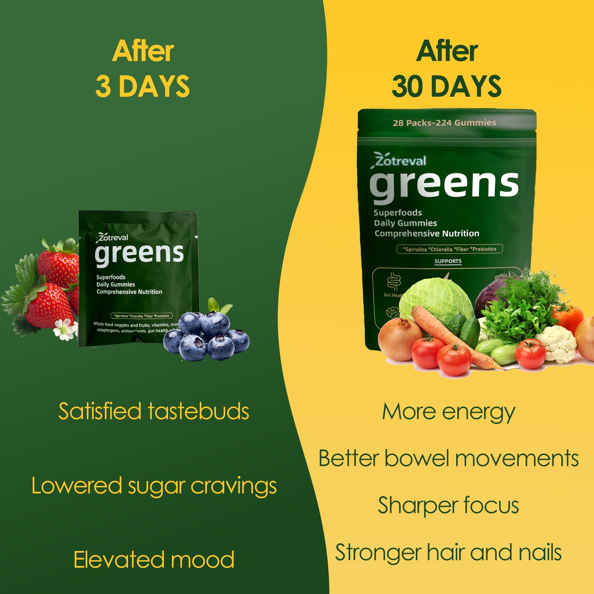 Zotreval Daily Greens Gummies side view of the packaging