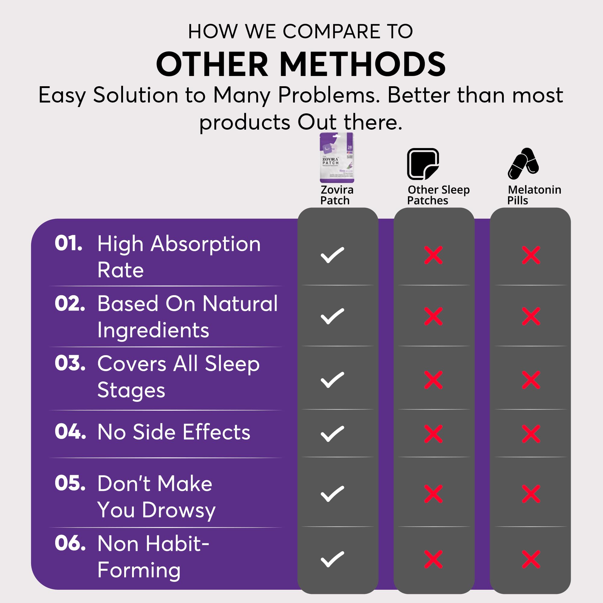 ZOVIRA Lavender Aromatherapy Sleep Patch lifestyle setting