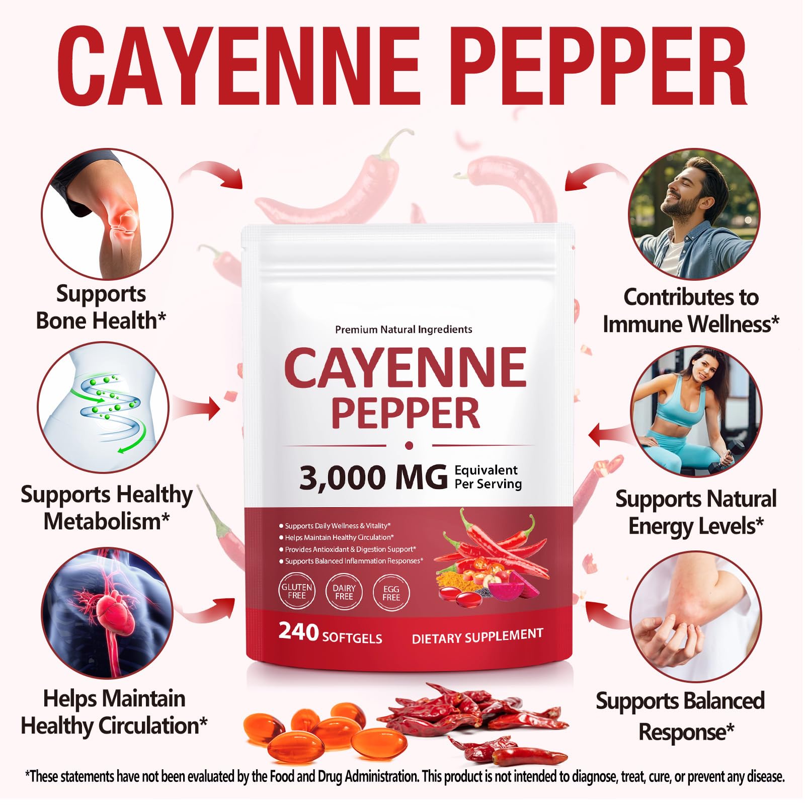 ZROGJBMK Cayenne Pepper Softgels 12-in-1 Blend bottle side view