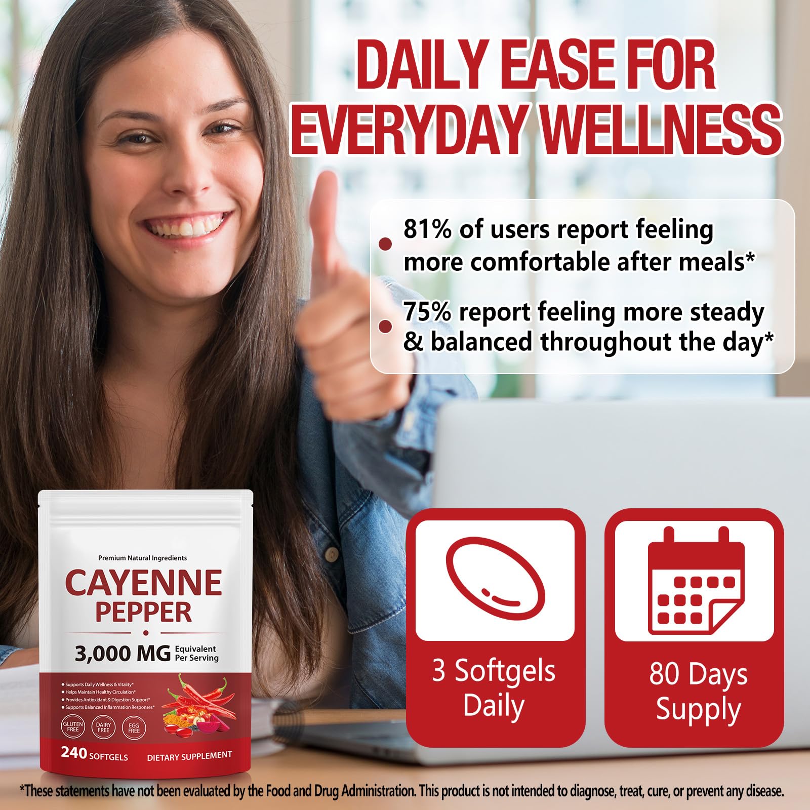 ZROGJBMK Cayenne Pepper Softgels 12-in-1 Blend capsules on a table