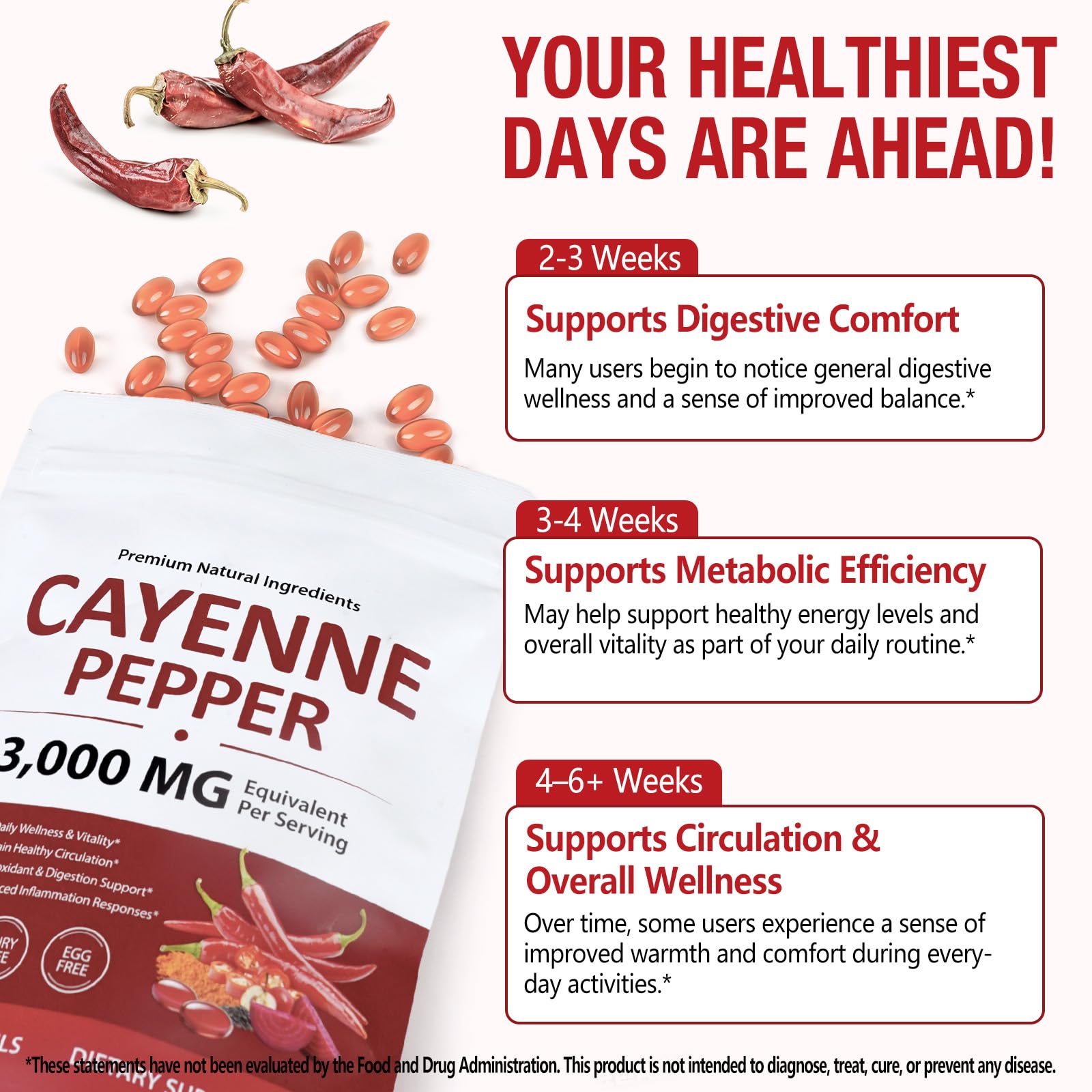 ZROGJBMK Cayenne Pepper Softgels 12-in-1 Blend ingredients list