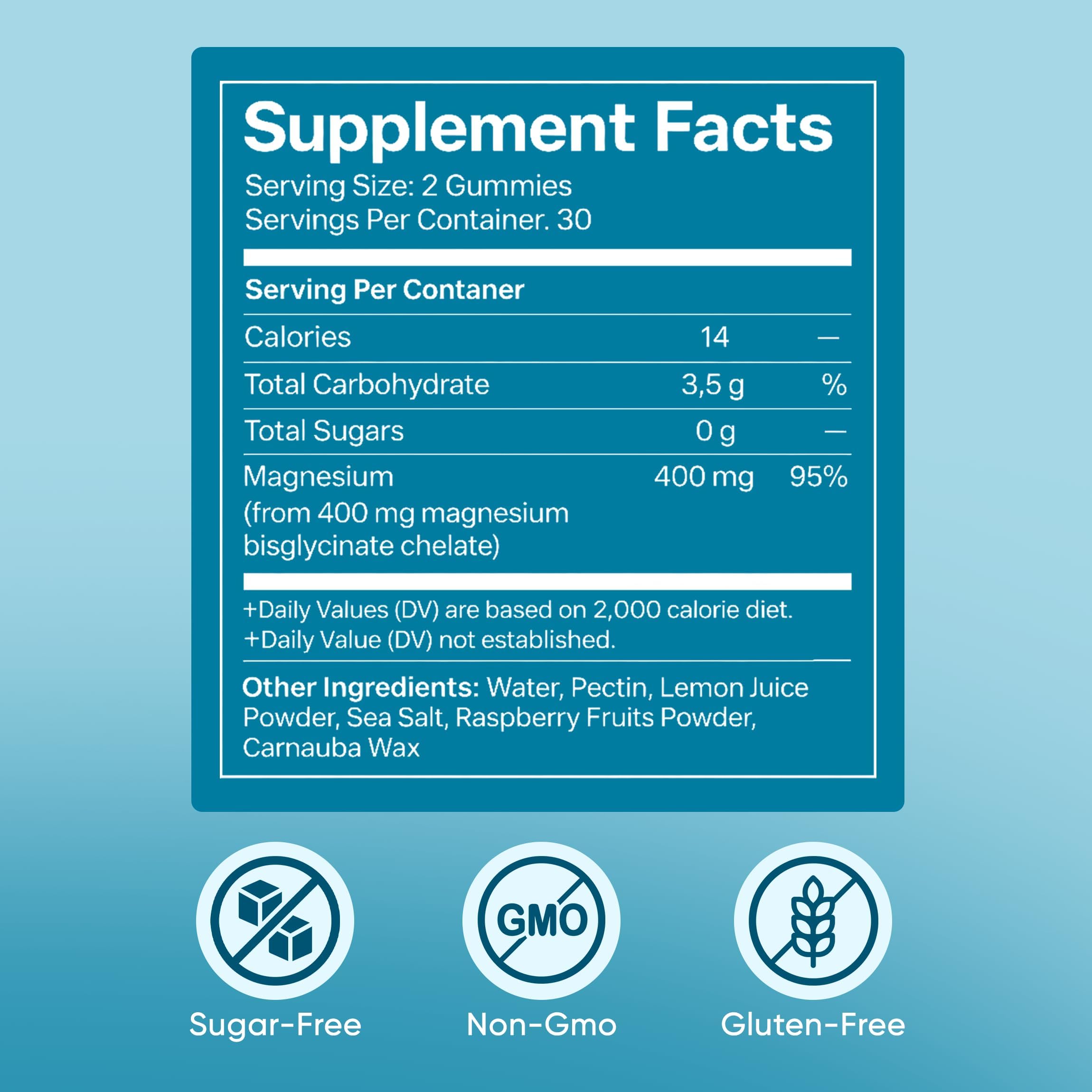 ZRRTXV Magnesium Bisglycinate Gummies lifestyle scene