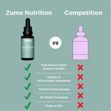 Zuma Nutrition Women’s Tonic 236g with glass of mixed drink