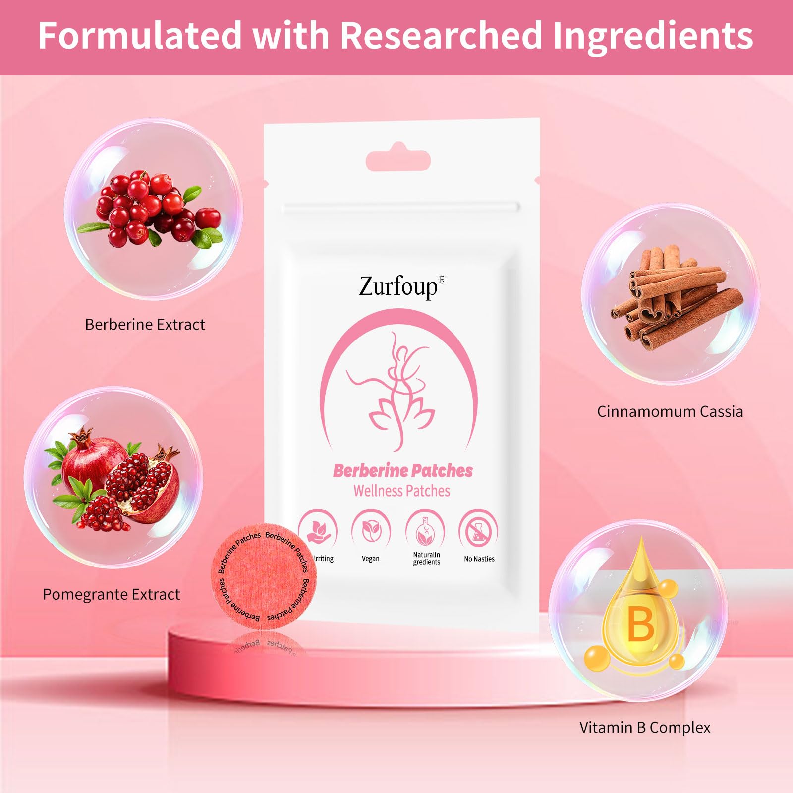 Zurfoup Gotu Kola Patches packaging with natural ingredients listed