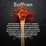 ZuvaLabs Saffron Extract Capsules side view with dosage information