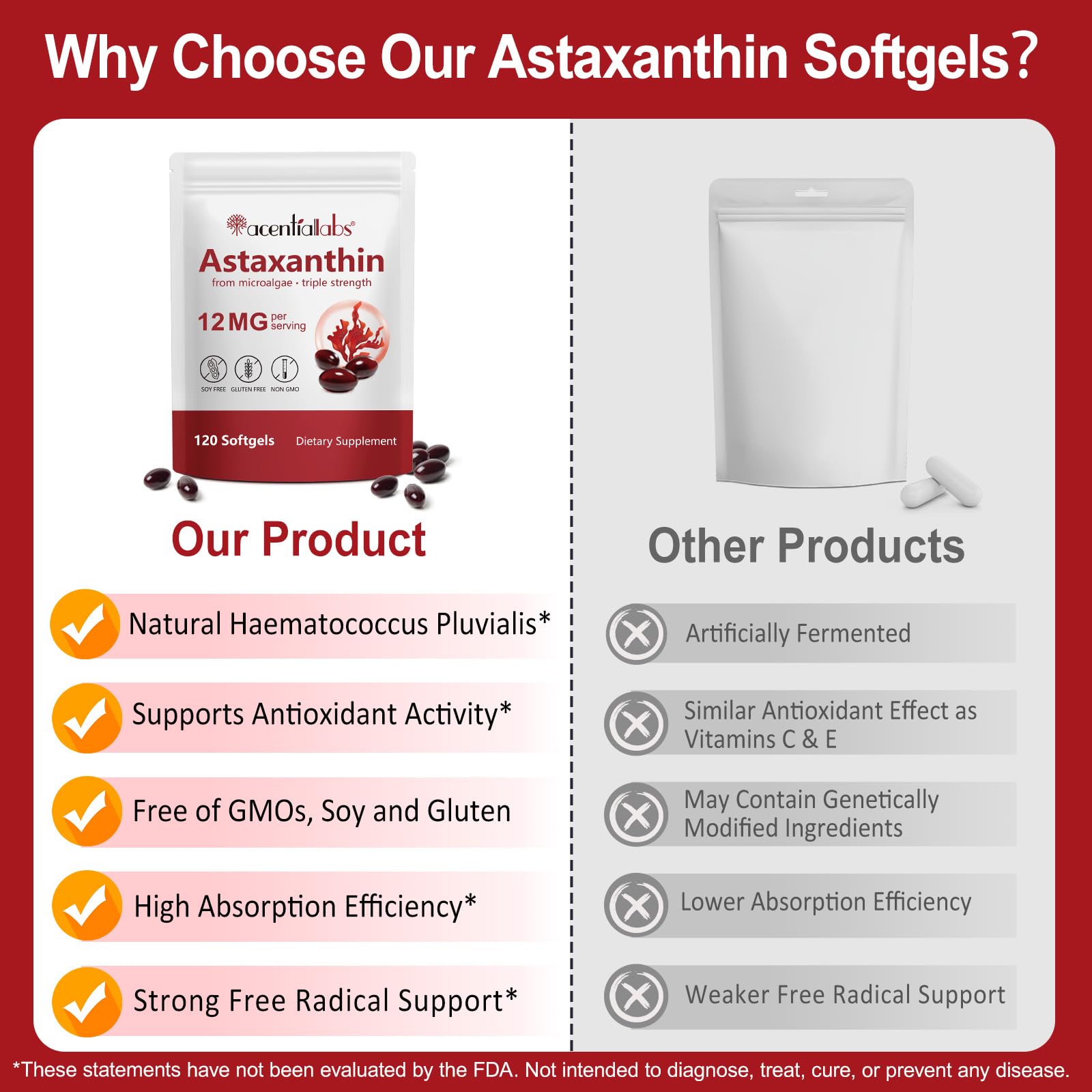 ZUZOKKAHA Astaxanthin Softgels close-up