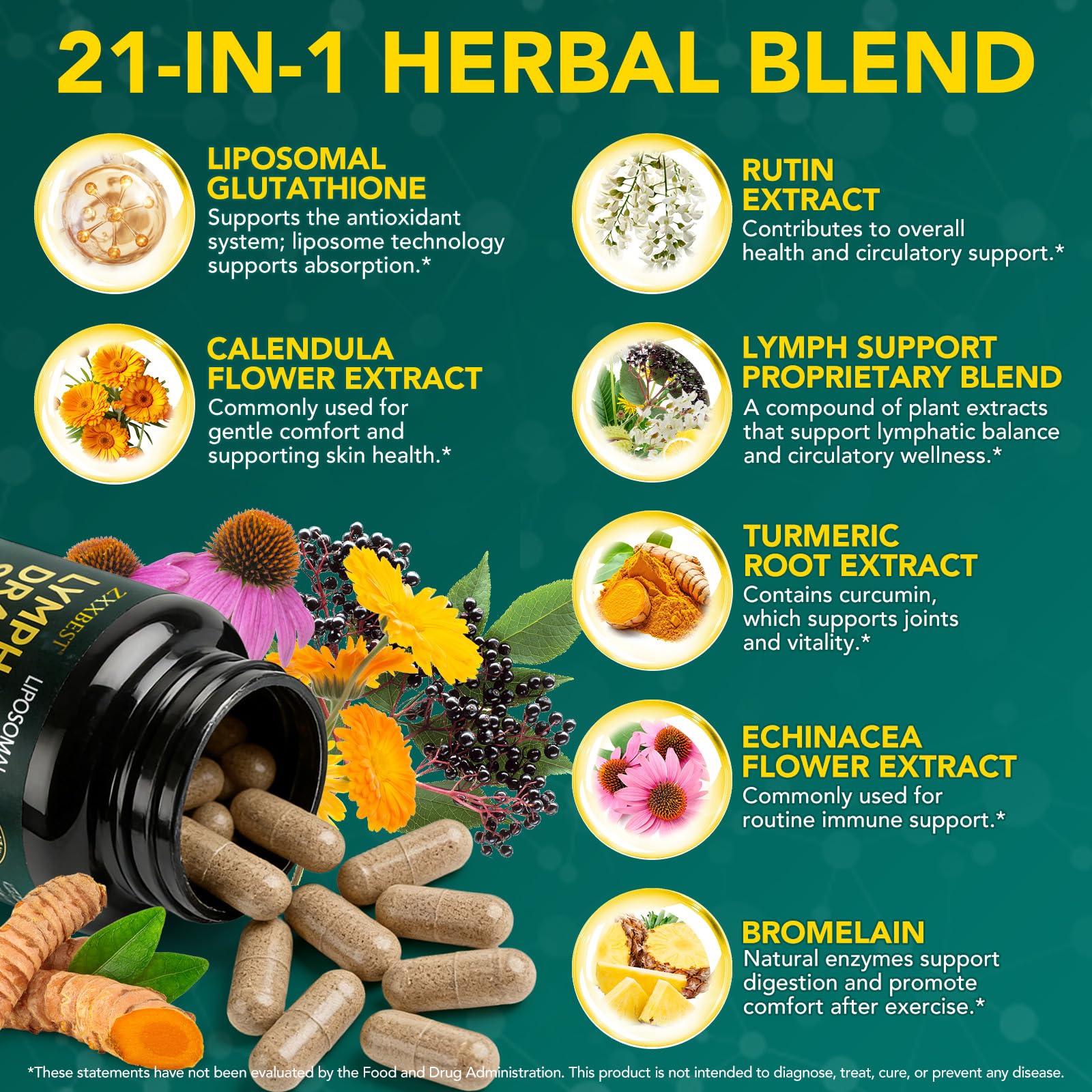 ZXXBEST Echinacea capsules with herbal ingredients