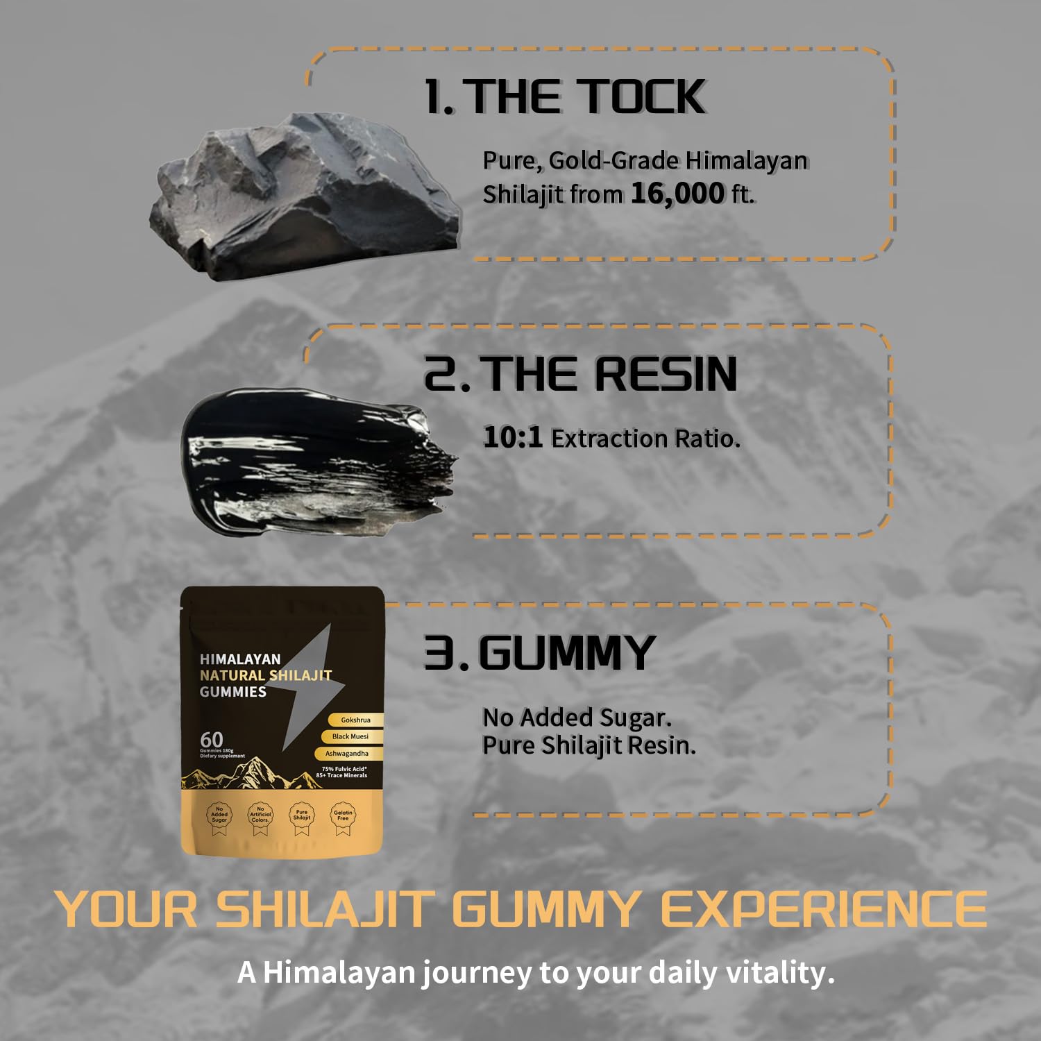 ZYGCDZ Shilajit Gummies in hand for easy consumption