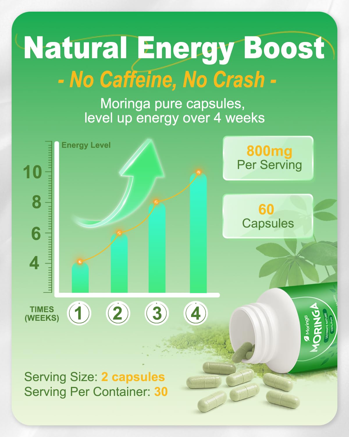 ZyliaVitaX Moringa Capsules 800mg bottle on a wooden table
