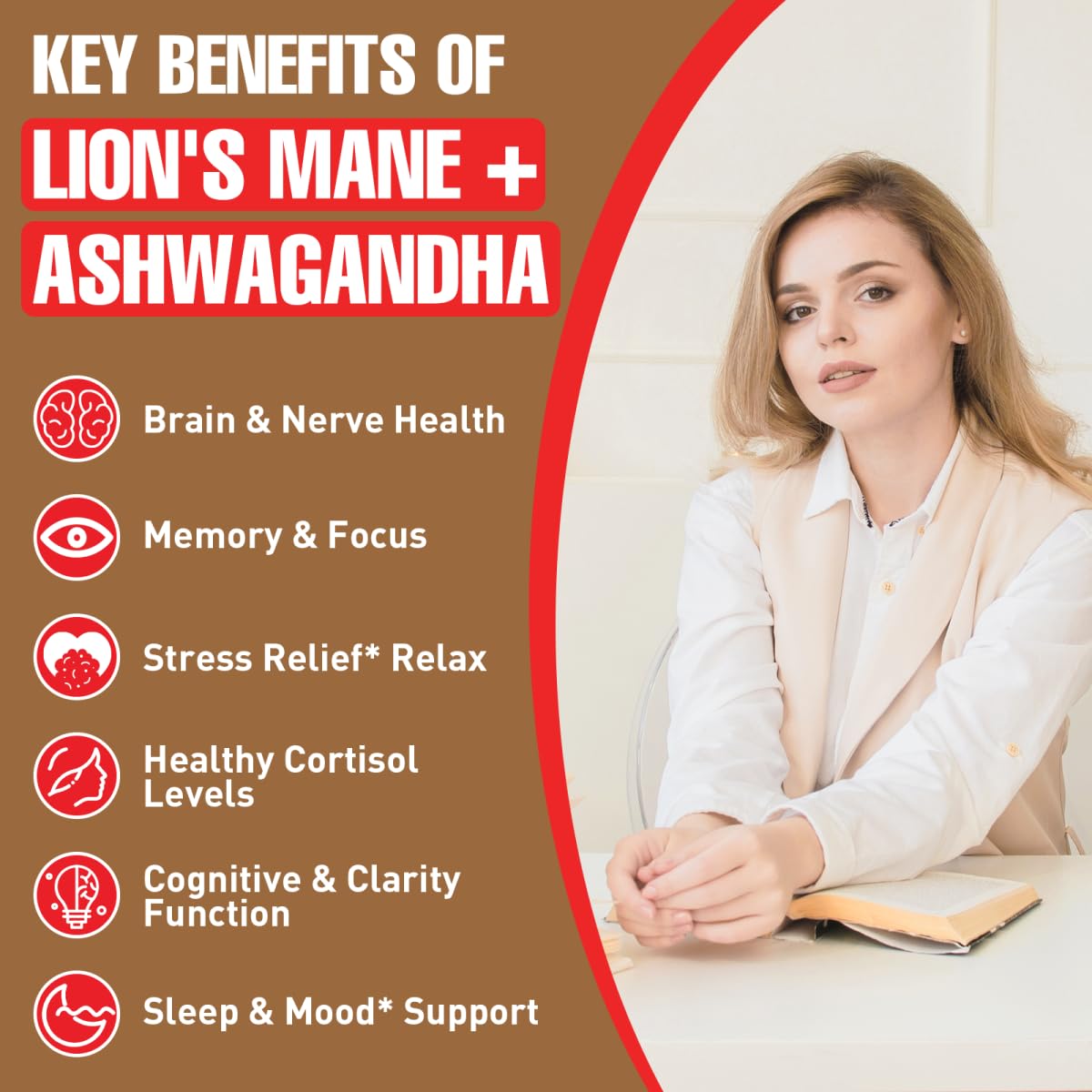 Zylvrax Lions Mane & Ashwagandha Supplement packaging