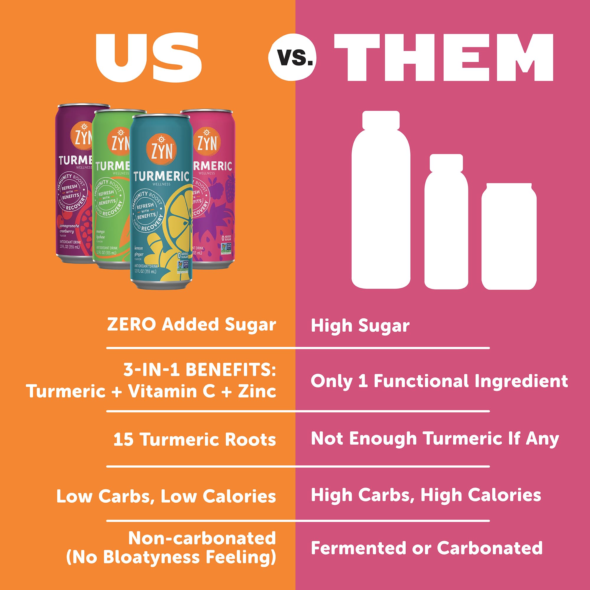 ZYN Turmeric Curcumin Supplement Drink in a glass