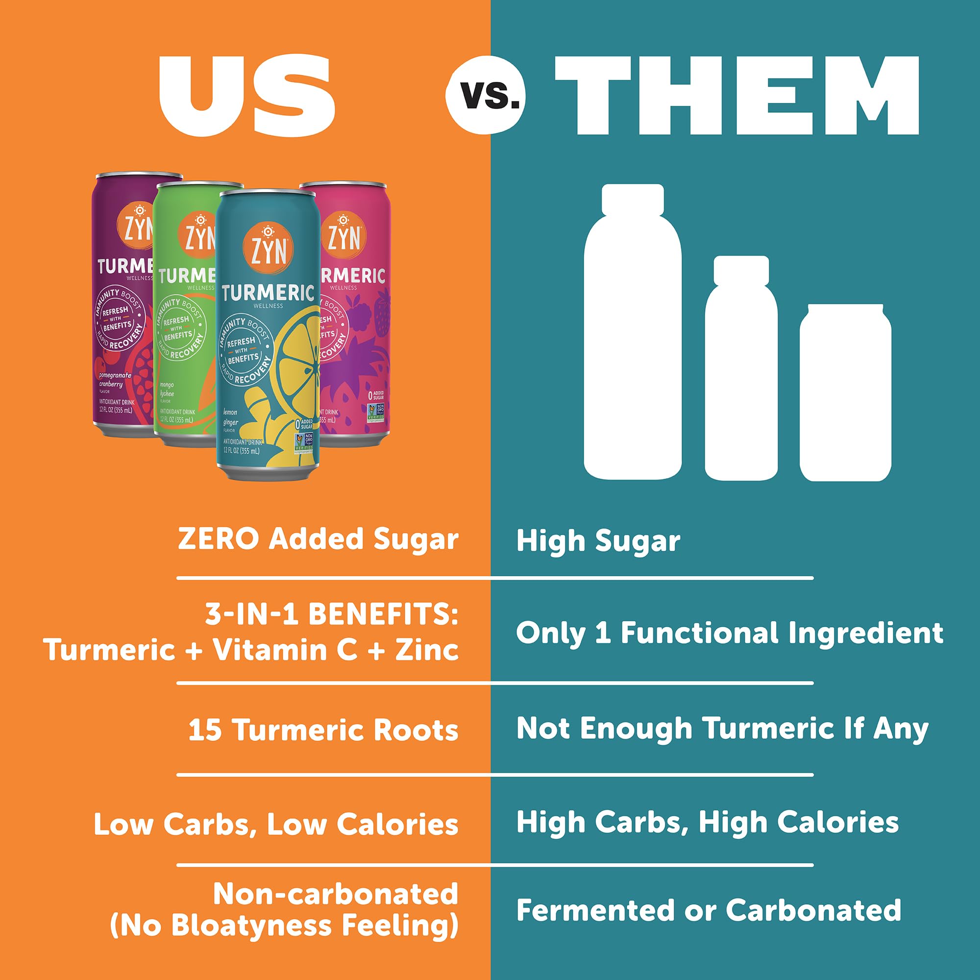 ZYN Turmeric Curcumin Supplement Drink ingredients list