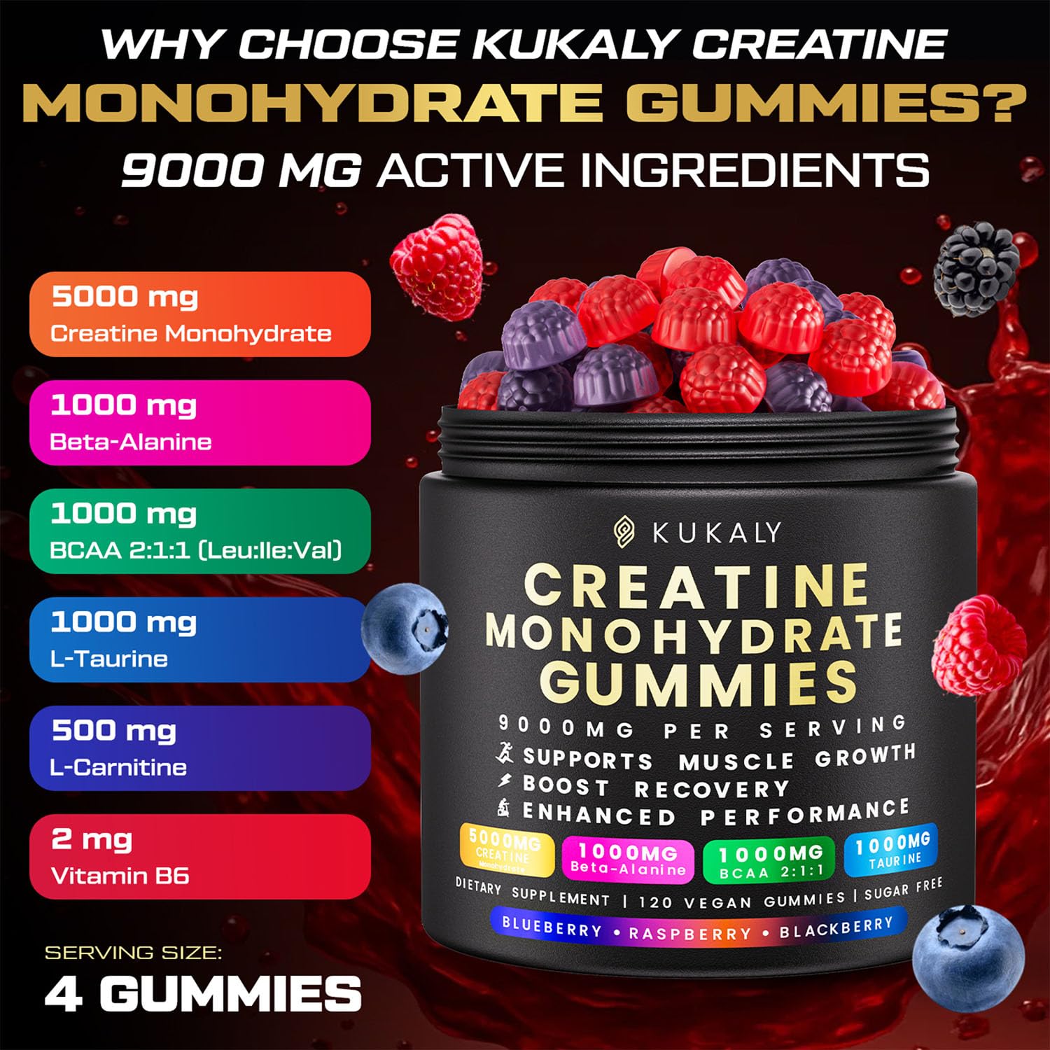 ZyterX Creatine Gummies close-up showing gummy texture