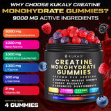 ZyterX Creatine Gummies close-up showing gummy texture