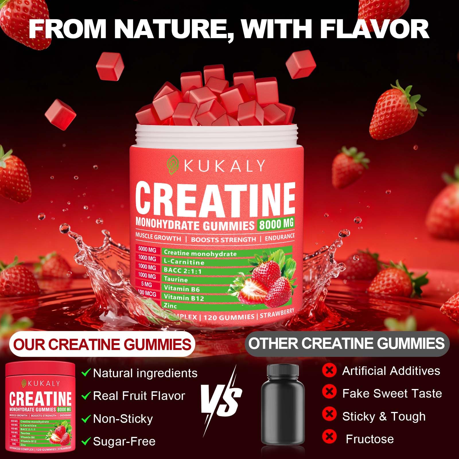 ZyterX Creatine Gummies lifestyle shot with gym equipment