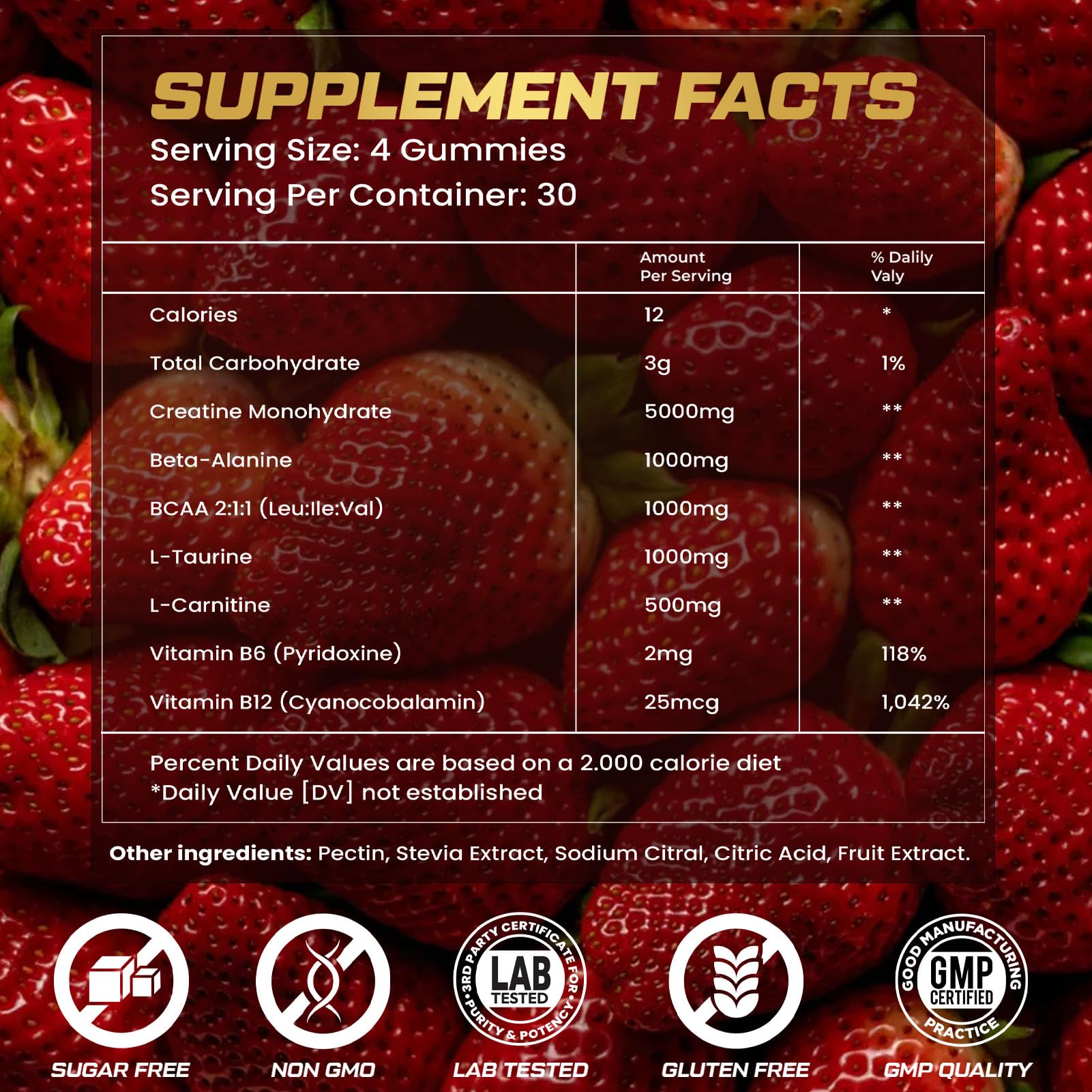 ZyterX Creatine Gummies package dimensions on a scale