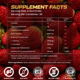 ZyterX Creatine Gummies package dimensions on a scale