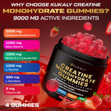 ZyterX Creatine Gummies showing the gummies in a bowl