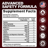 ZyterX Creatine Gummies strawberry flavour close-up
