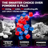 ZyterX Creatine Monohydrate Gummies in a travel bag
