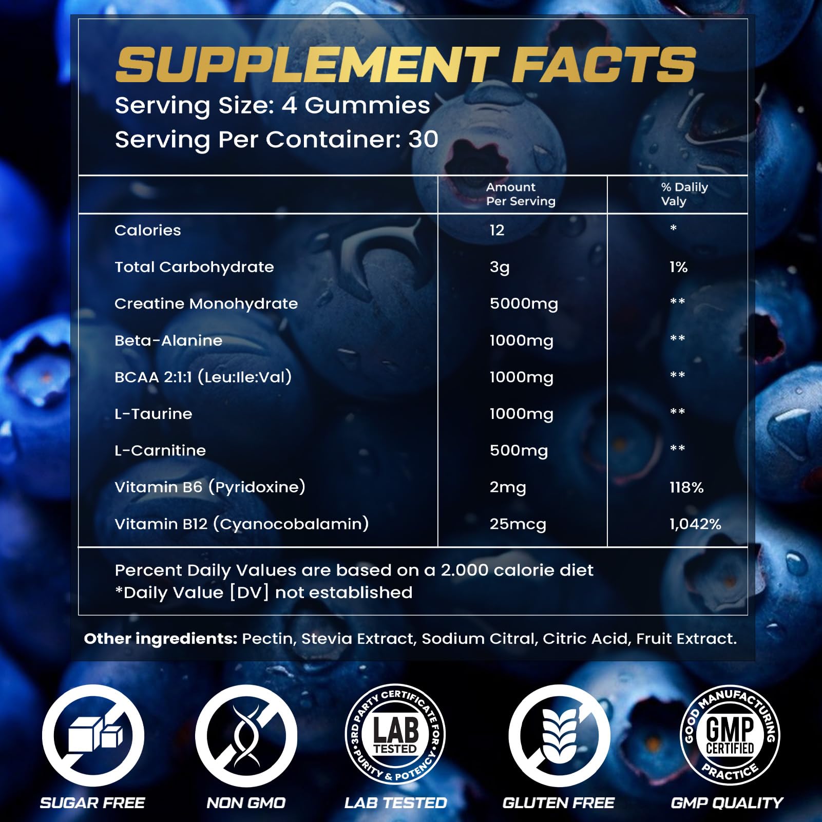 ZyterX Creatine Monohydrate Gummies lifestyle scene