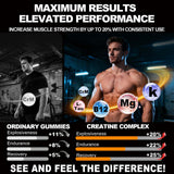ZyterX Creatine Monohydrate Gummies nutritional information