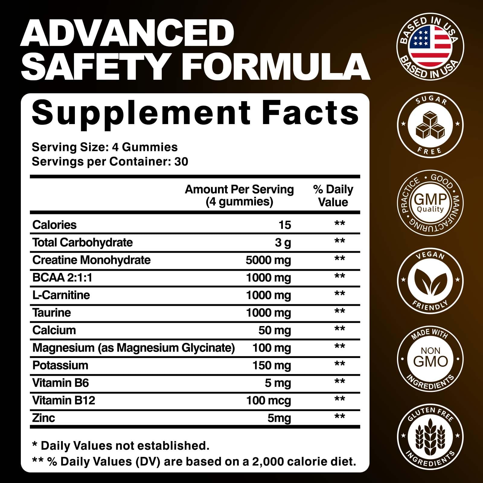ZyterX Creatine Monohydrate Gummies serving size