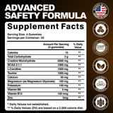 ZyterX Creatine Monohydrate Gummies serving size