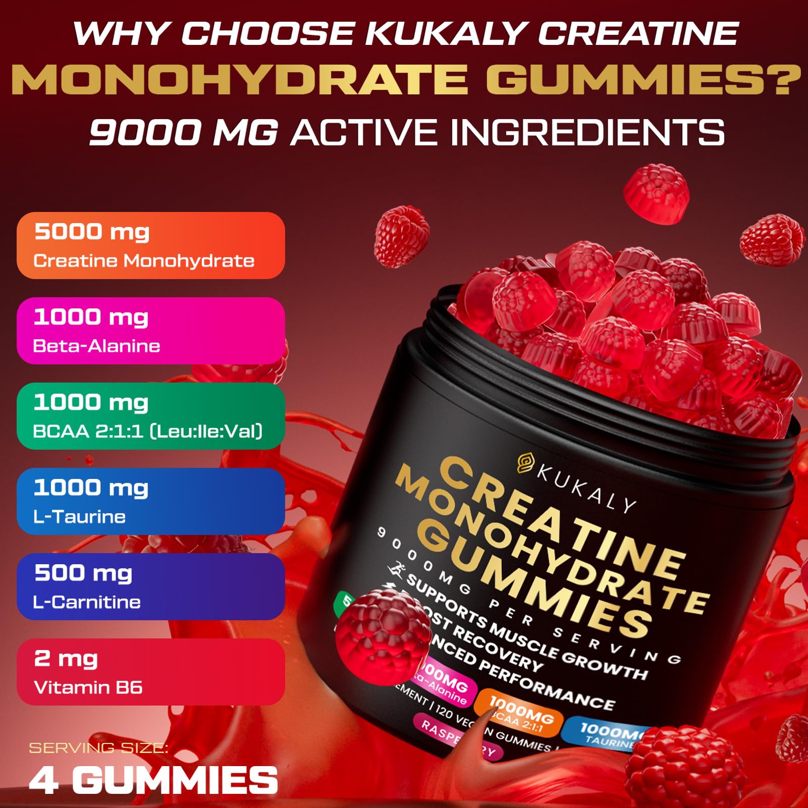 ZyterX Creatine Monohydrate Gummies serving size of 4 gummies