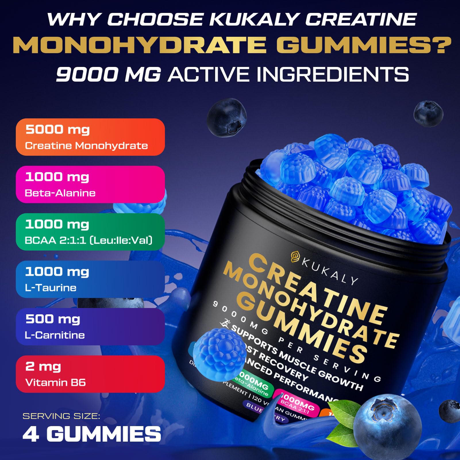 ZyterX Creatine Monohydrate Gummies side view showing gummies