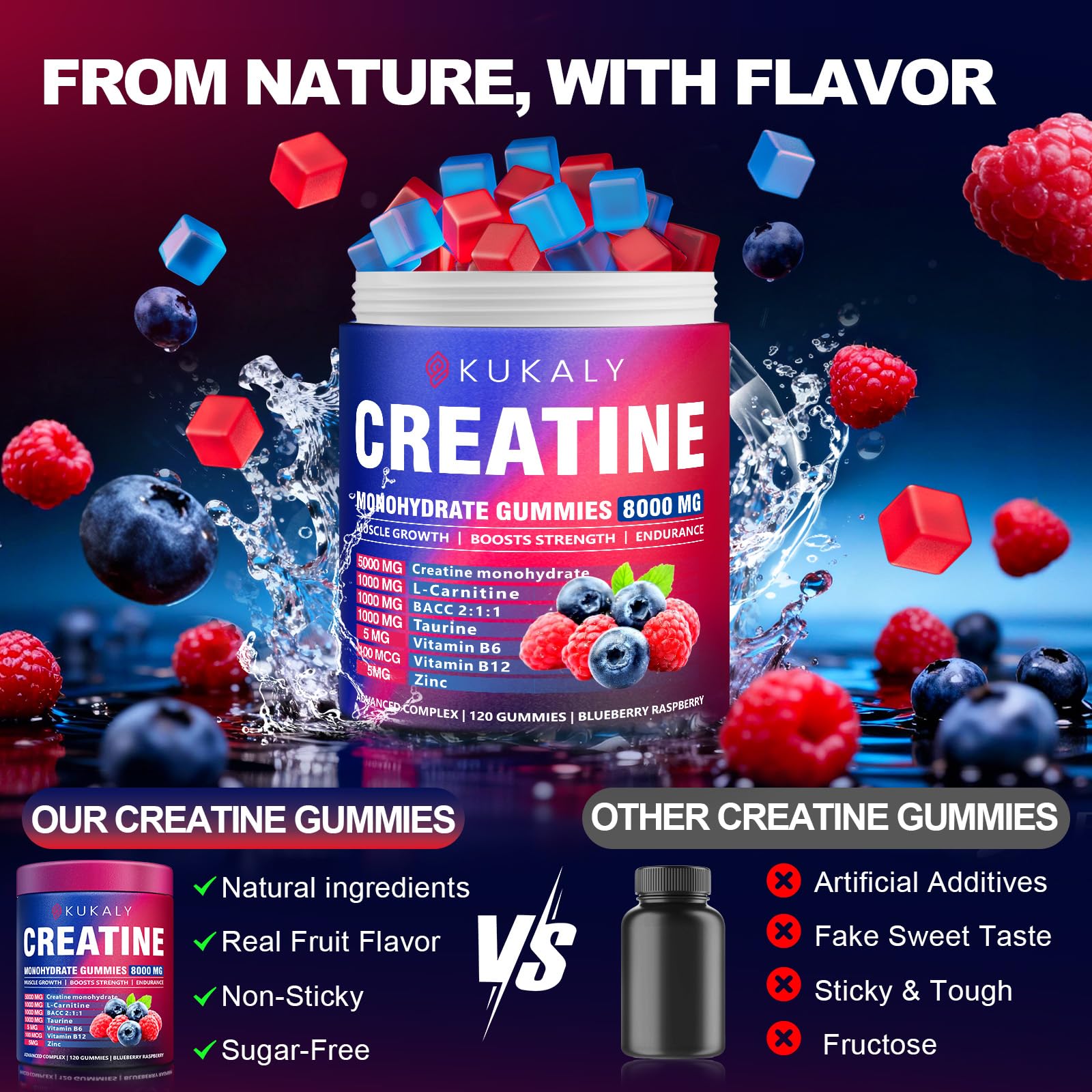 ZyterX Creatine Monohydrate Gummies side view with serving size details