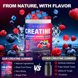 ZyterX Creatine Monohydrate Gummies side view with serving size details