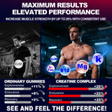 ZyterX Creatine Monohydrate Gummies with nutritional information
