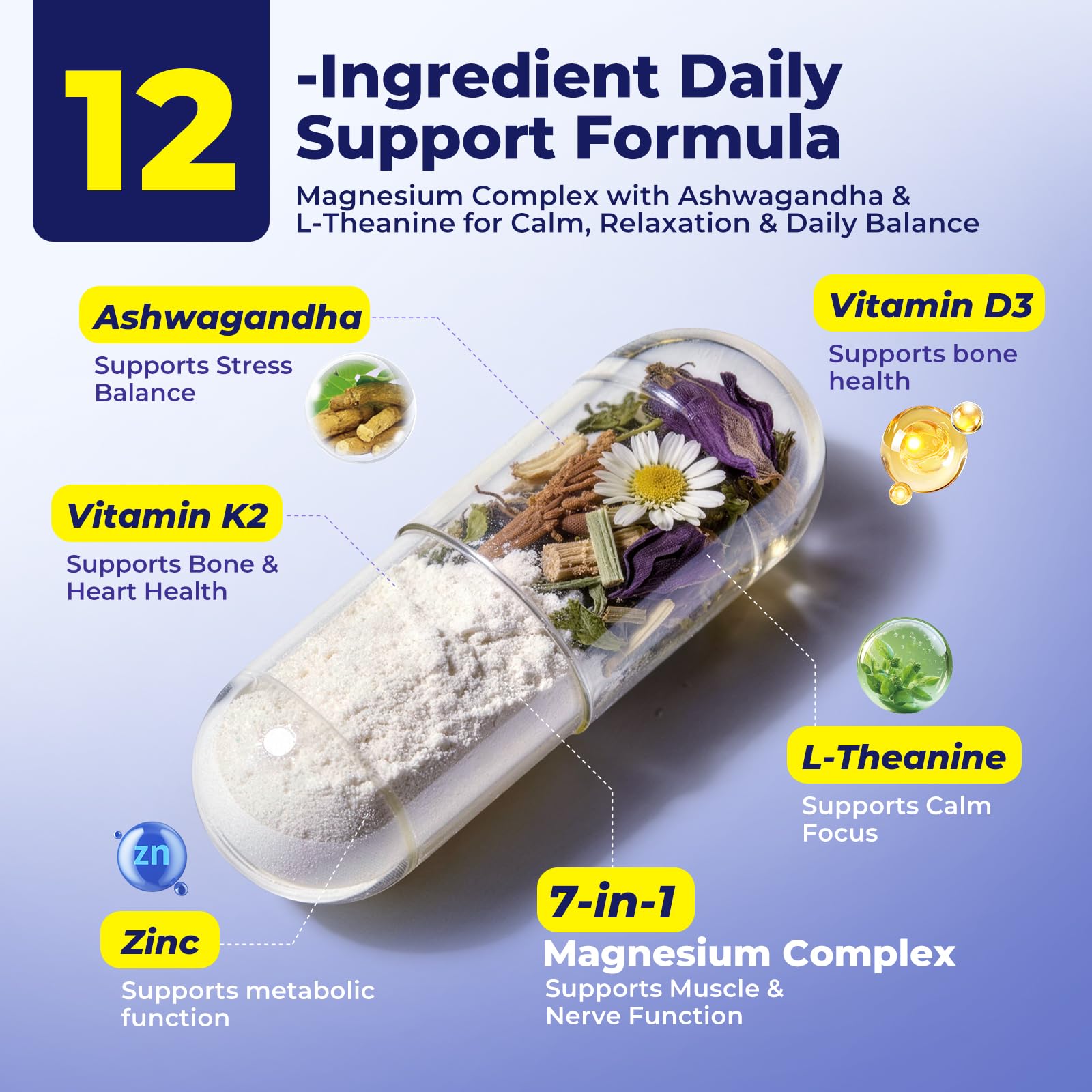 Zytheron Magnesium Glycinate Complex capsules close-up
