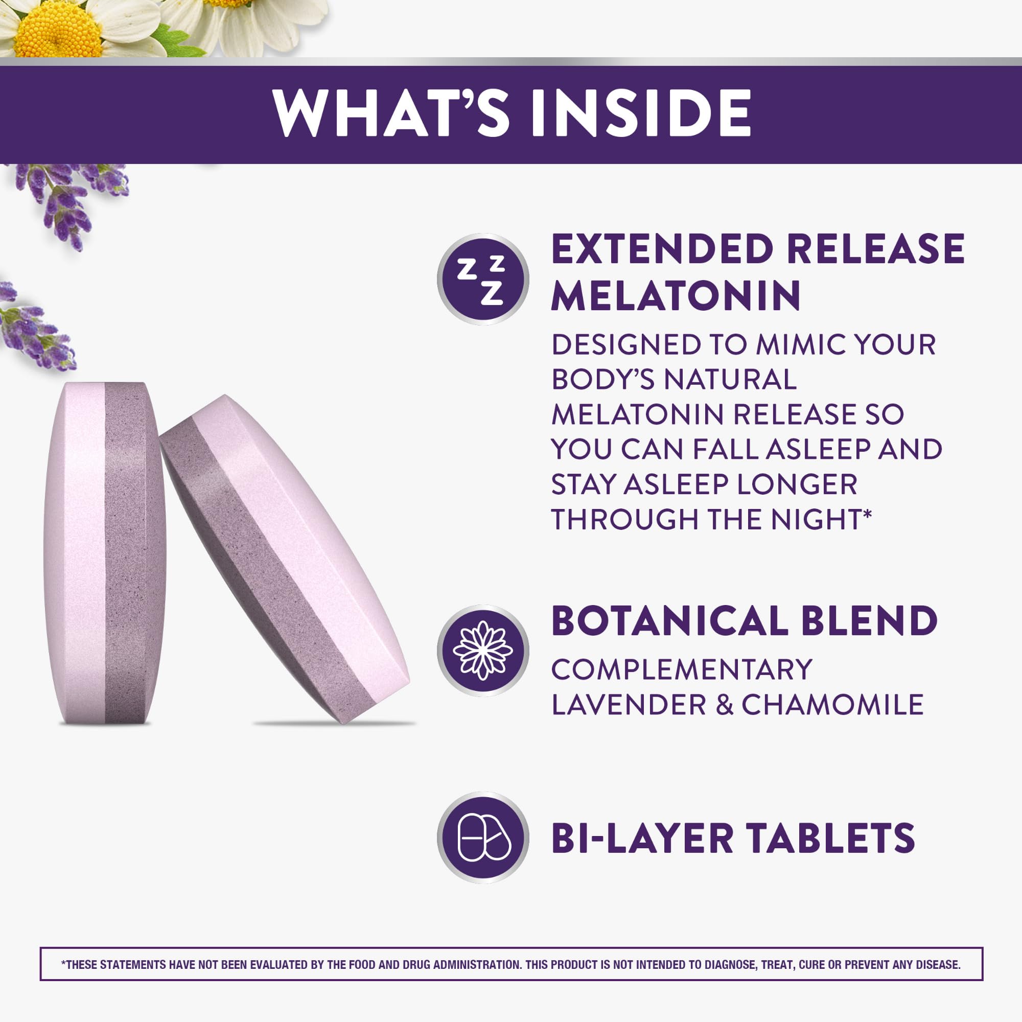 ZzzQuil Melatonin Sleep Aid 2mg tablets packaging side view