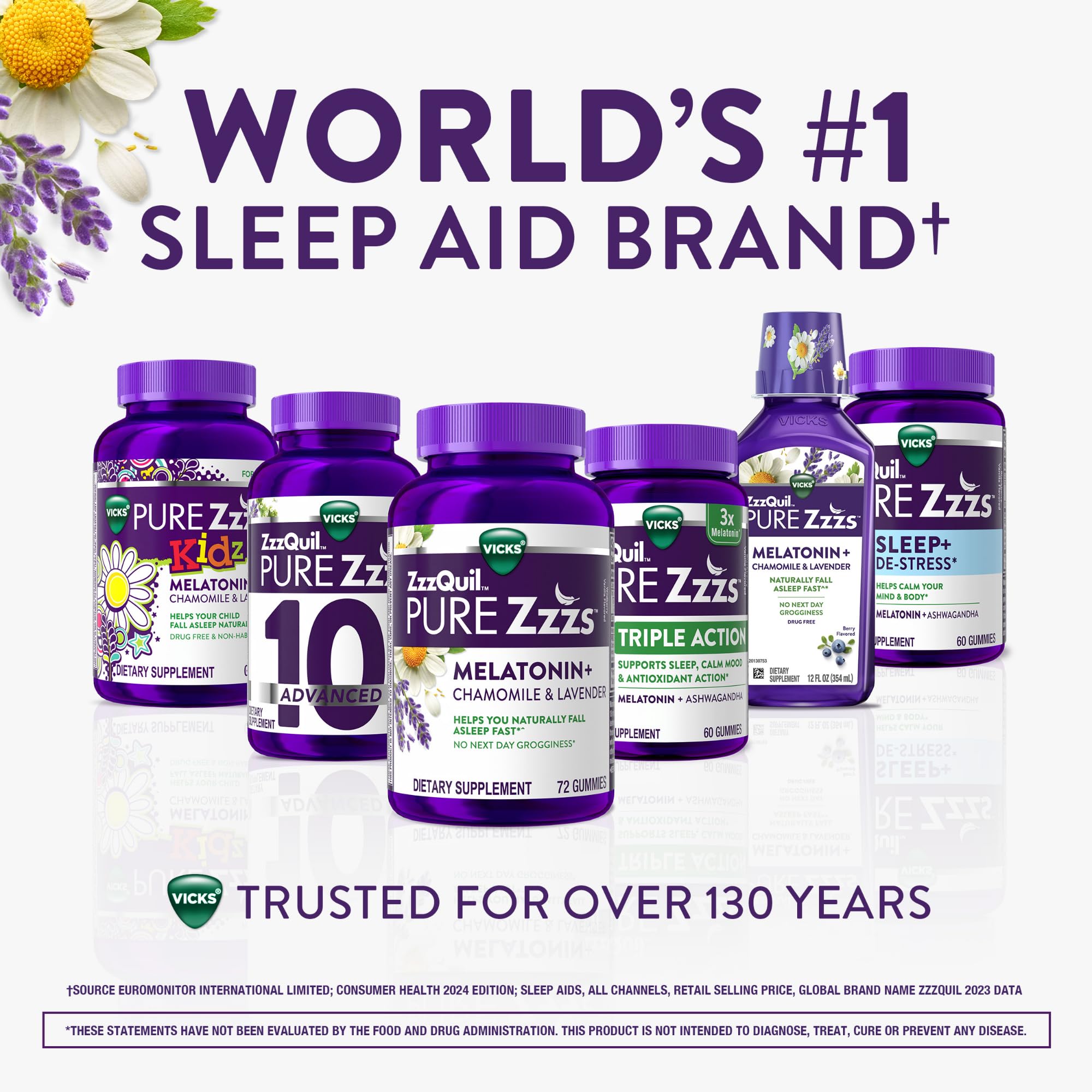ZzzQuil PURE Zzzs Advanced 10mg Melatonin Gummies ingredients list