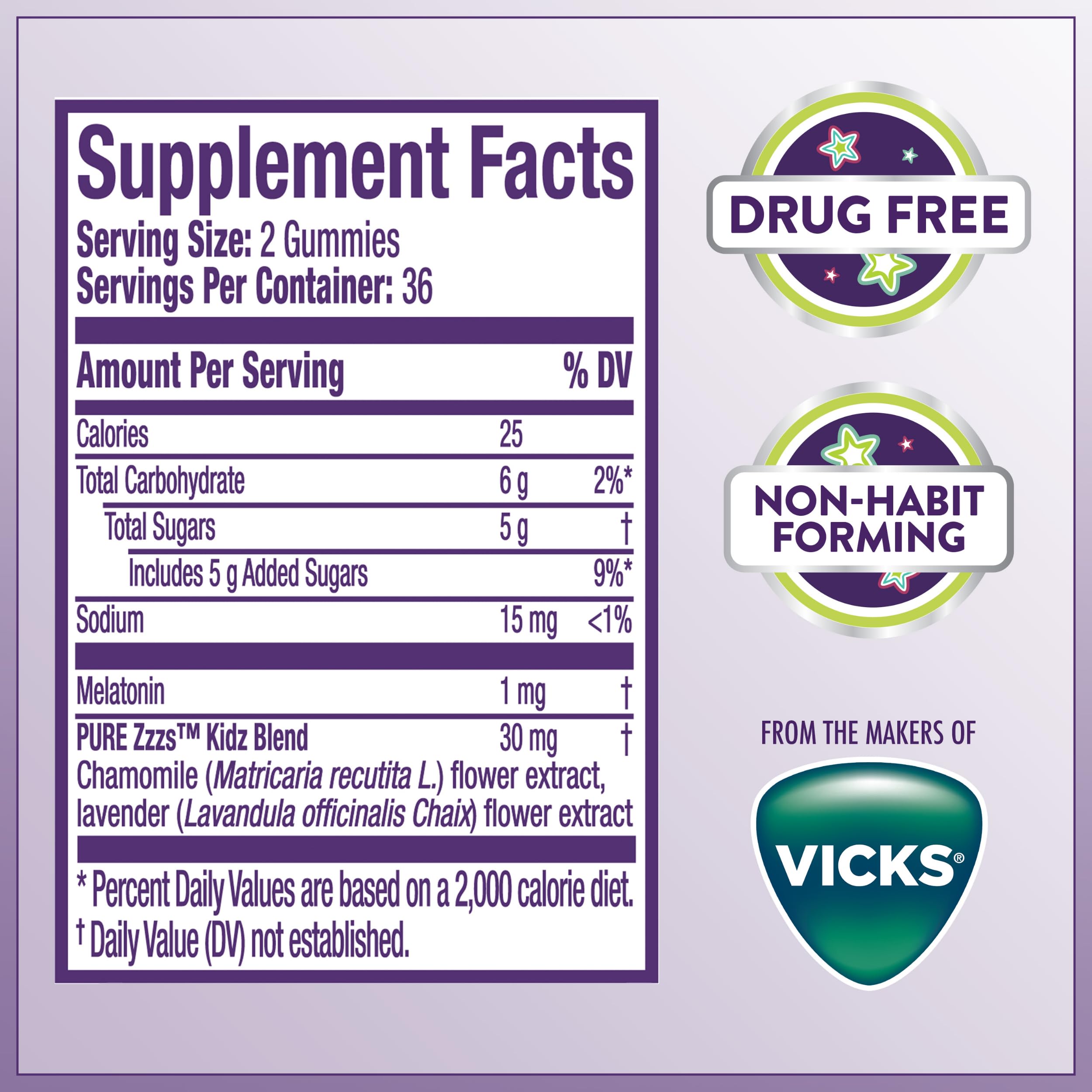 ZzzQuil Pure Zzzs Kidz Melatonin Gummies back view with nutritional information